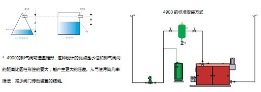 點擊新窗口打開大圖